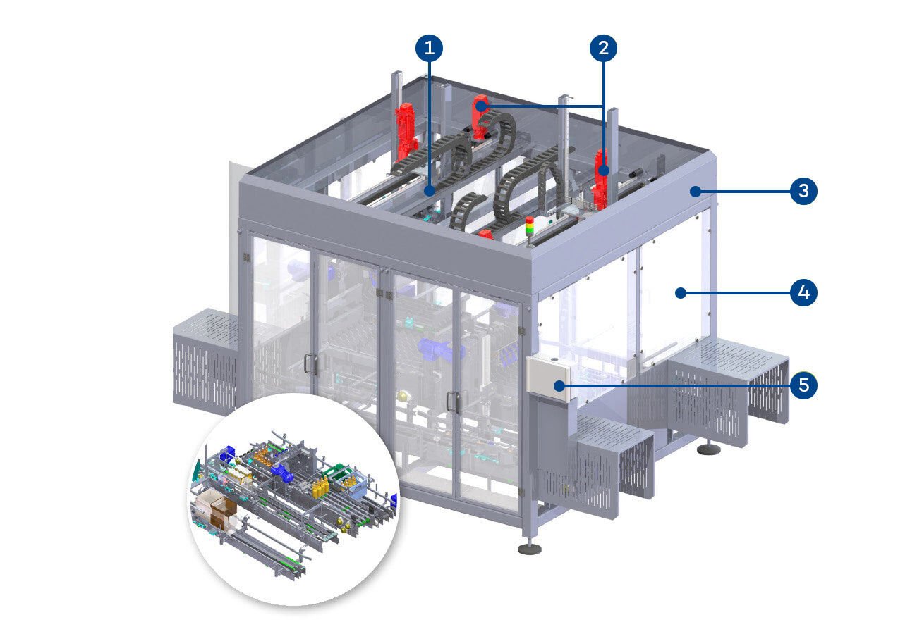 EOL_PAckaging-Experts_UNIMODUL_Details_n