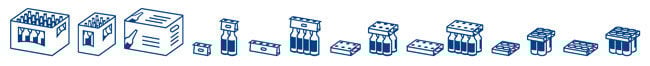 EOL_PAckaging-Experts_UNIMODUL_Verpackungen-Gebinde