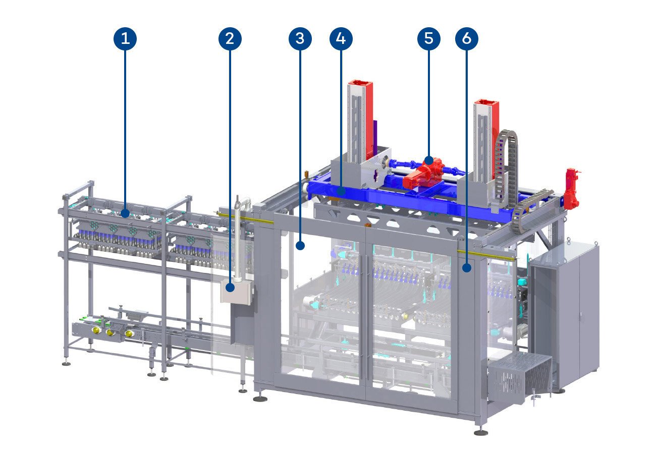 EOL_Packaging-Experts_Portalpacker_UNIPACK103