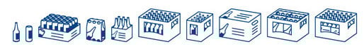 EOL_Packaging-Experts_UNIPACK103_Verarbeitungsprogramme
