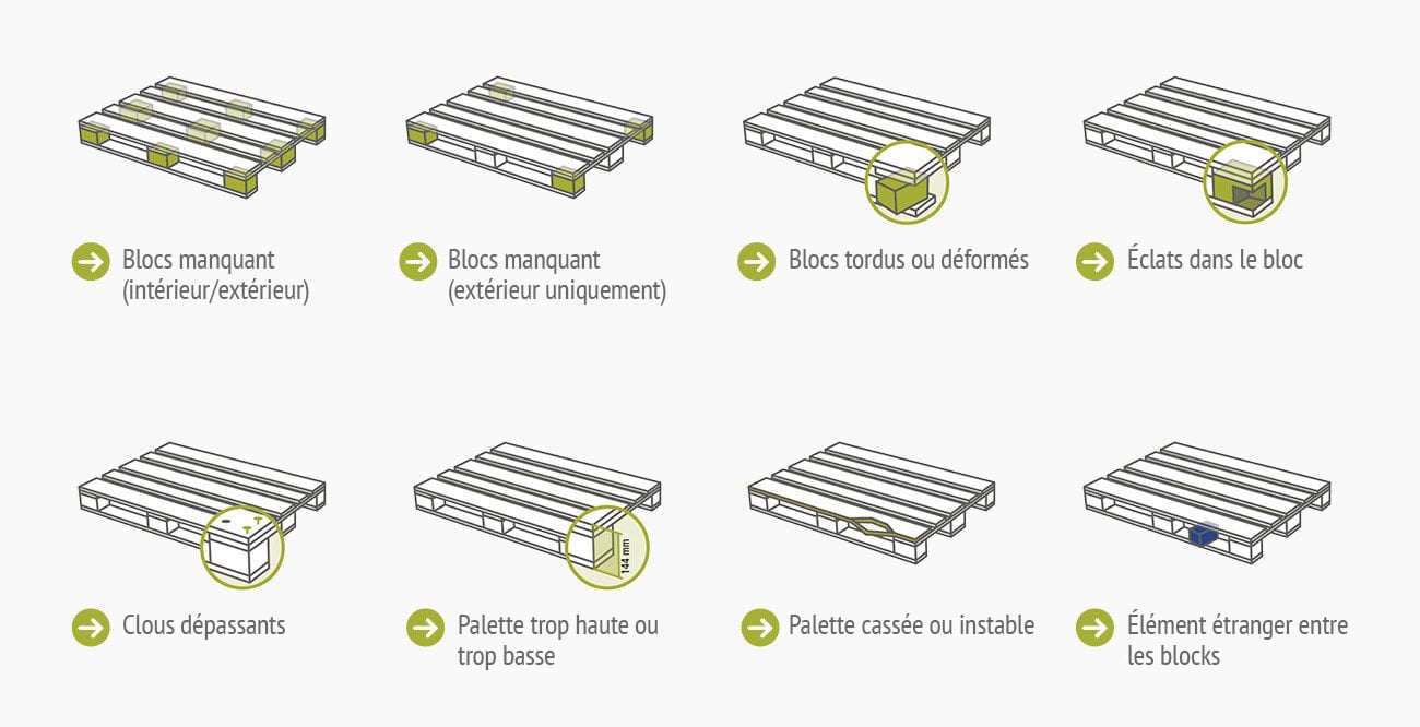 bms-transporteure-unicontrol-fehlererkennungen_FRE
