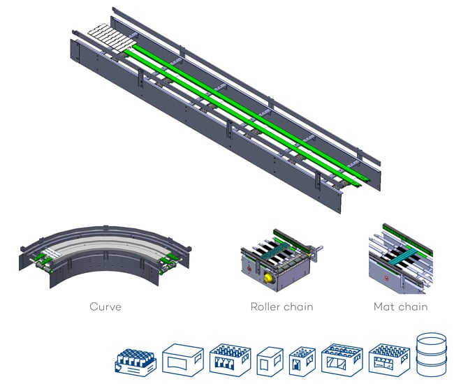 EOL_Packaging-Experts-unitrans-g-flex-en