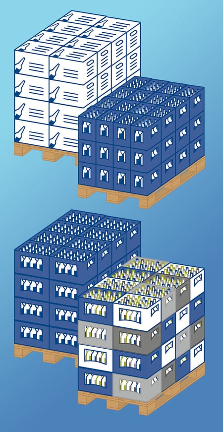EOL-Packaging-Experts_UNIPAL_Palettierung