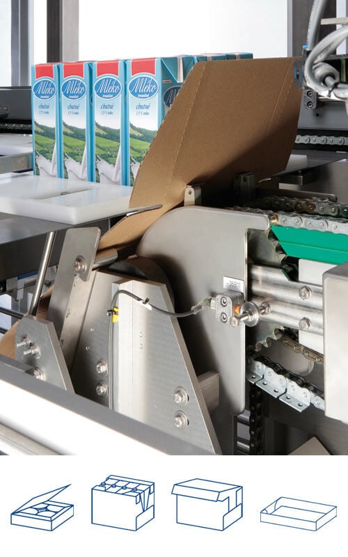 EOL_Packaging-Experts_Wrap-Around_Packer