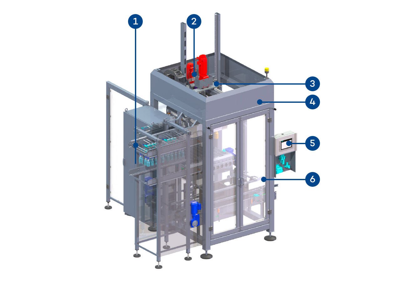 EOL_Packaging-Experts_UNIPACK_102_Packer