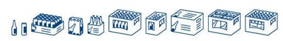 EOL_Packaging-Experts_Verarbeitungsprogramme_UNIPACK_2.0